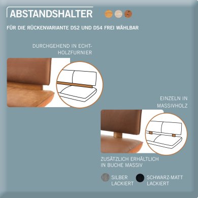 Koinor diningsystem bank abstandshalter