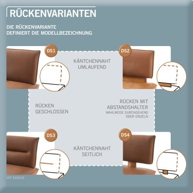 Koinor diningsystem bank ruecken