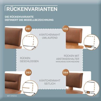 Koinor diningsystem bank ruecken