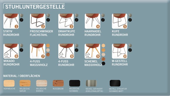 Koinor diningsystem stuhl stuhluntergestelle