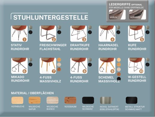 Koinor diningsystem stuhl stuhluntergestelle