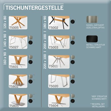 Koinor diningsystem tisch tischuntergestelle